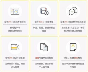 構建產品核心知識體系 9 月全國產品經理實戰訓練營開啟報名