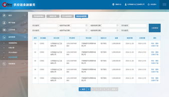 中企永聯數據系統開發 北京網站建設 北京網站制作 北京網站設計 千助