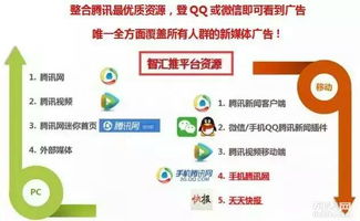 電商產品皮衣 鞋子 包包在哪推廣效果好q1280507008