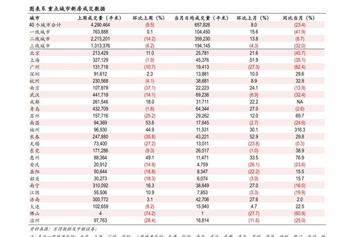 北京網(wǎng)站建設(shè)報(bào)價(jià) 58個(gè)相關(guān)價(jià)格表