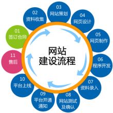 北京北斗星座科技發(fā)展有限責(zé)任公司