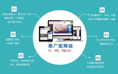 北京哪家網(wǎng)站建設(shè)公司好_網(wǎng)站備份
