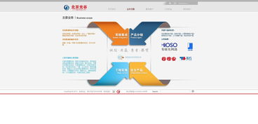 北京光谷網站設計與制作